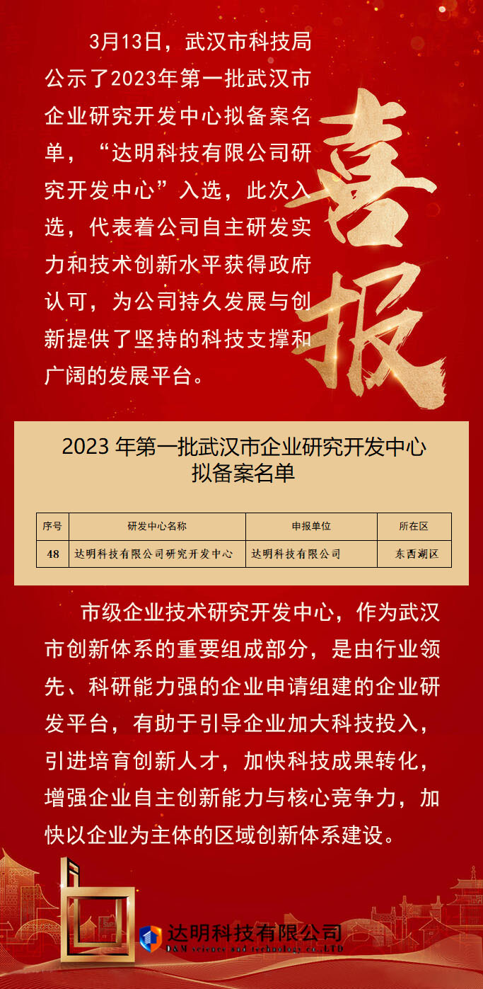 强研发、重创新 ▎达明科技有限公司研究开发中心备案公示.jpg